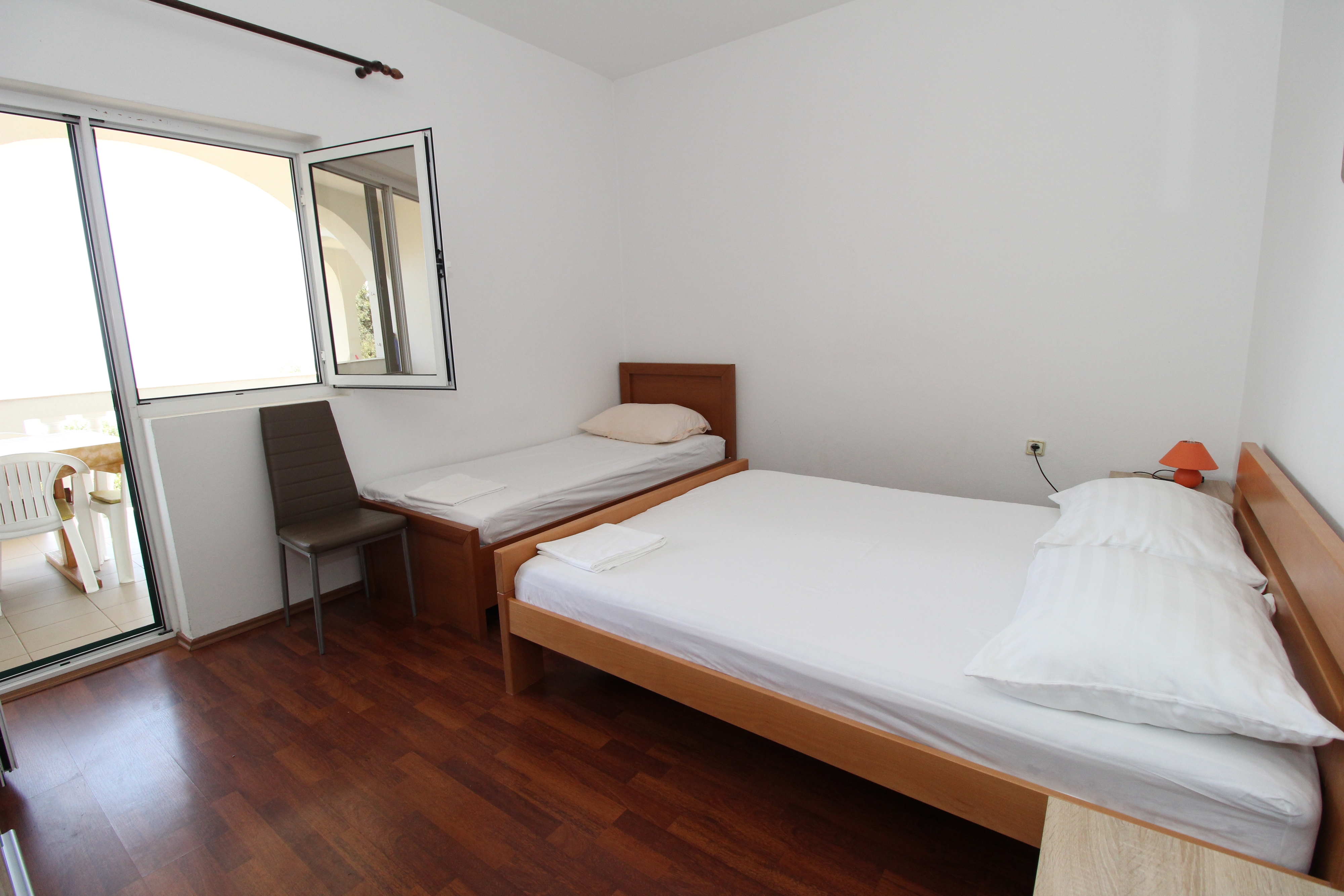 Top Pag Mandre Top Pag Mandre