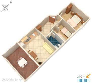 Plan Caska, Plan in the apartment, dopusteni kucni ljubimci i WIFI.