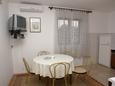 Столовая Jakišnica, Столовая в размещении типа apartment, доступный кондиционер, Домашние животные допускаются и WiFi.