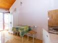 Jídelna Mandre, Jídelna v ubytování typu studio-apartment, domácí mazlíčci povoleni a WiFi.