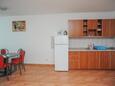 Kuchyně Caska, Kuchyně v ubytování typu apartment, WiFi.