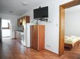 Kuchyně Caska, Kuchyně v ubytování typu apartment, WiFi.