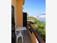 Balkon Pag, Balkon u smještaju tipa apartment, s pogledom na more i WiFi.