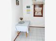 Jídelna Mandre, Jídelna v ubytování typu apartment, WiFi.