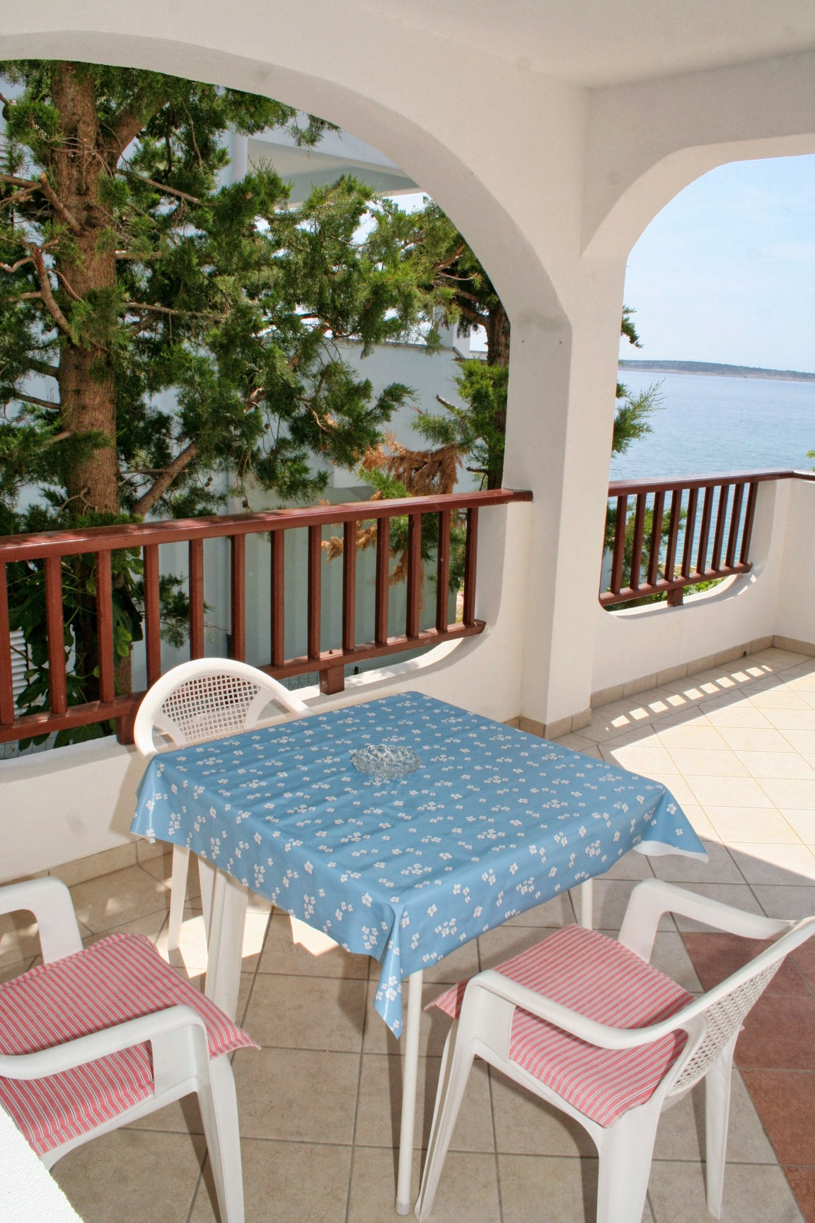 Top Pag Mandre Top Pag Mandre