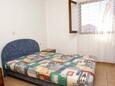 Ložnice Kustići, Ložnice v ubytování typu apartment, domácí mazlíčci povoleni.