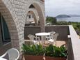 Zubovići, Terrace in the apartment, with a sea view and WiFi.