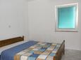 Ložnice 2 Zubovići, Ložnice 2 v ubytování typu apartment, WiFi.