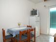 Dining room Zubovići, Dining room in the apartment, WiFi.