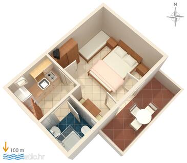 Plan Zubovići, Plan in the apartment, WIFI.