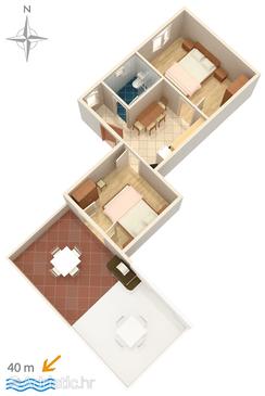Plan Stara Novalja, Plan in the apartment.