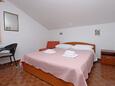 Kornić, Bedroom in the studio-apartment, air condition available and WiFi.