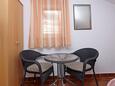 Kornić, Jídelna v ubytování typu studio-apartment, WiFi.