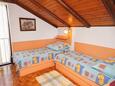 Bedroom 2 Kornić, Bedroom 2 in the apartment, (pet friendly) and WiFi.