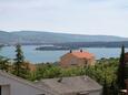 Kornić, Terrace - view in the apartment, (pet friendly) and WiFi.