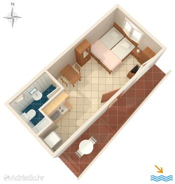 Kornić, Plan in the studio-apartment, (pet friendly) and WiFi.