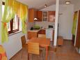 Blagovaonica Jakišnica, Blagovaonica u smještaju tipa apartment, kućni ljubimci dozvoljeni i WiFi.