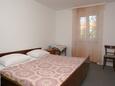 Ložnice Vodice, Ložnice v ubytování typu apartment, WiFi.