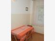 Esszimmer Tribunj, Esszimmer in folgender Unterkunftsart house, dopusteni kucni ljubimci i WIFI.