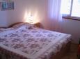 Ložnice 2 Bilo, Ložnice 2 v ubytování typu apartment, domácí mazlíčci povoleni a WiFi.