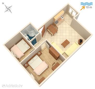 Plan Rogoznica, Plan in the apartment, WIFI.