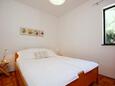Спальня 2 Ražanj, Спальня 2 в размещении типа house, WiFi.