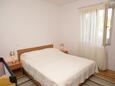 Spalnica Ražanj, Spalnica v nastanitvi vrste apartment, WiFi.
