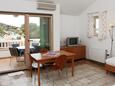 Dining room Ražanj, Dining room in the apartment, air condition available and WiFi.