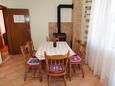 Dining room Vinišće, Dining room in the apartment, (pet friendly) and WiFi.