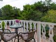 Balkon Pašman, Balkon u smještaju tipa room, s pogledom na more i WiFi.