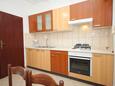 Kuchyně 1 Tri Žala, Kuchyně 1 v ubytování typu apartment, WiFi.