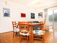 Jedilnica Korčula, Jedilnica v nastanitvi vrste apartment, WiFi.