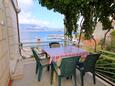 Lumbarda, Terrace in the apartment, with a sea view, (pet friendly) and WiFi.