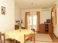 Jídelna Korčula, Jídelna v ubytování typu apartment, domácí mazlíčci povoleni a WiFi.