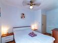Tri Žala, Спальня 1 в размещении типа apartment, WiFi.