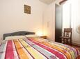 Lumbarda, Bedroom in the room, air condition available, (pet friendly) and WiFi.