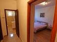 Przedpokój Lumbarda, Przedpokój w zakwaterowaniu typu apartment, WiFi.