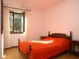 Ložnice 3 Korčula, Ložnice 3 v ubytování typu apartment, WiFi.