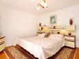 Bedroom 1 Gradina, Bedroom 1 in the apartment, (pet friendly) and WiFi.