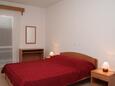 Ložnice Orebić, Ložnice v ubytování typu apartment, WiFi.