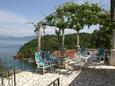 Terrace 1 Crkvice, Terrace 1 in the apartment, with a sea view and (pet friendly).