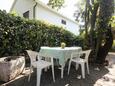 Orebić, Terrasse dans l’hébergement en type apartment, animaux acceptés et WiFi.