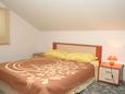 Ložnice Orebić, Ložnice v ubytování typu apartment, WiFi.