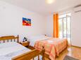 Spalnica Drače, Spalnica v nastanitvi vrste apartment, dostopna klima in WiFi.