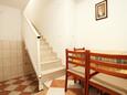 Przedpokój Drače, Przedpokój w zakwaterowaniu typu studio-apartment, WiFi.