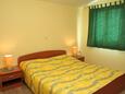 Ložnice 2 Orebić, Ložnice 2 v ubytování typu apartment, WiFi.