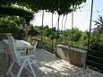 Kučište - Perna, Shared terrace in the apartment, with a sea view, (pet friendly) and WiFi.