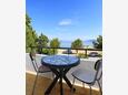 Drače, Balkon in folgender Unterkunftsart apartment, mit Meerblick, Haustiere erlaubt und WiFi.