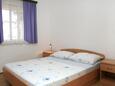 Ložnice Orebić, Ložnice v ubytování typu apartment, WiFi.
