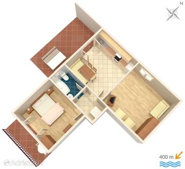 Plan Orebić, Plan in the apartment, dopusteni kucni ljubimci i WIFI.